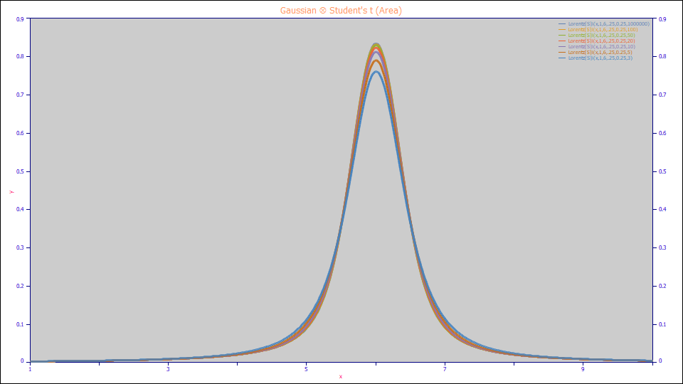 v5_Spectroscopy_Gauss[S]i.png